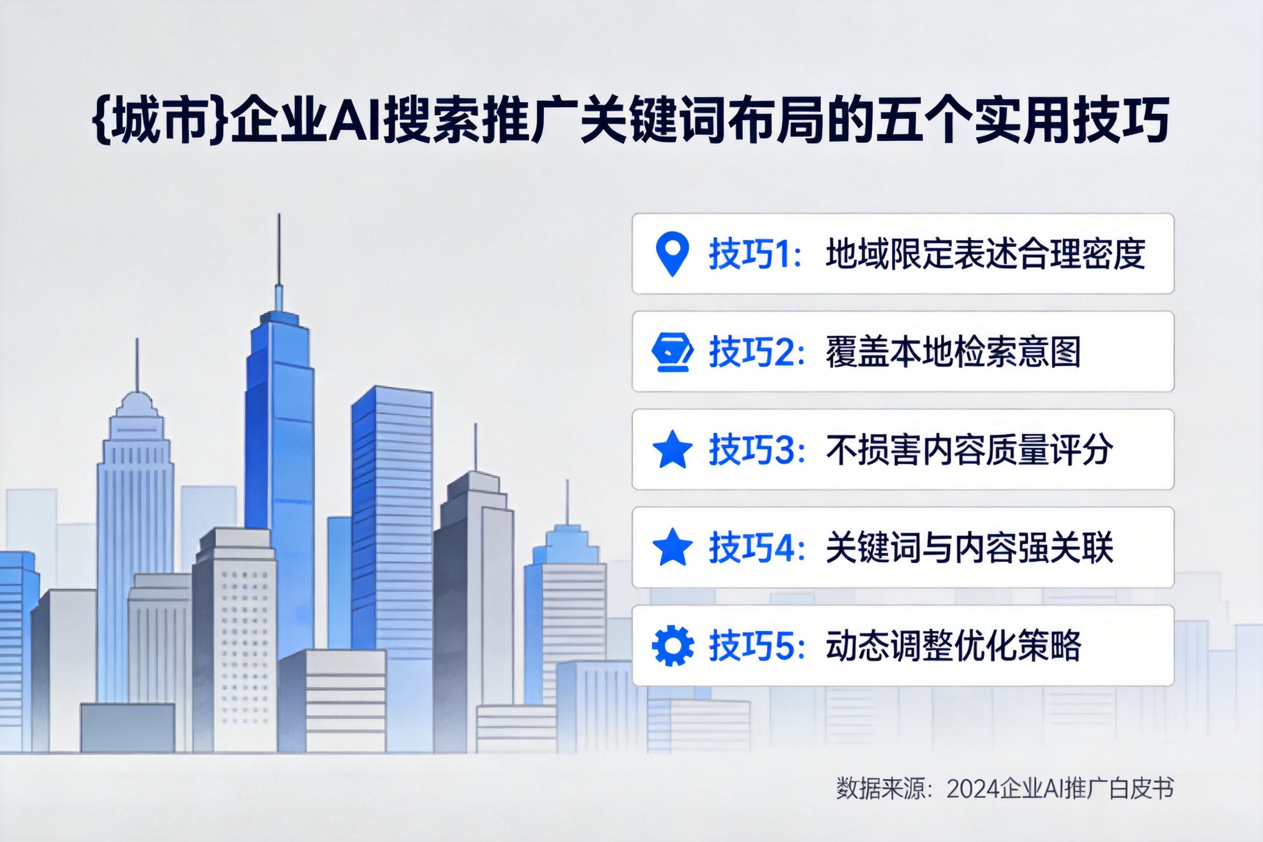 乐安企业AI搜索推广关键词布局的五个实用技巧