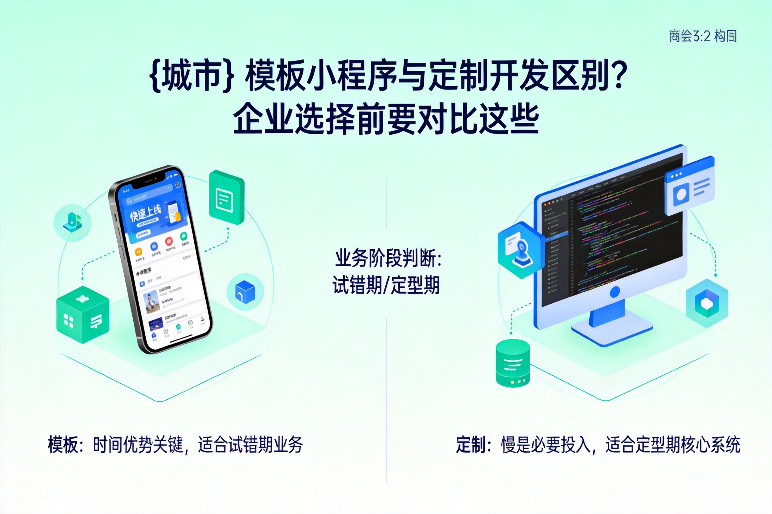 乐安模板小程序与定制开发区别？企业选择前要对比这些