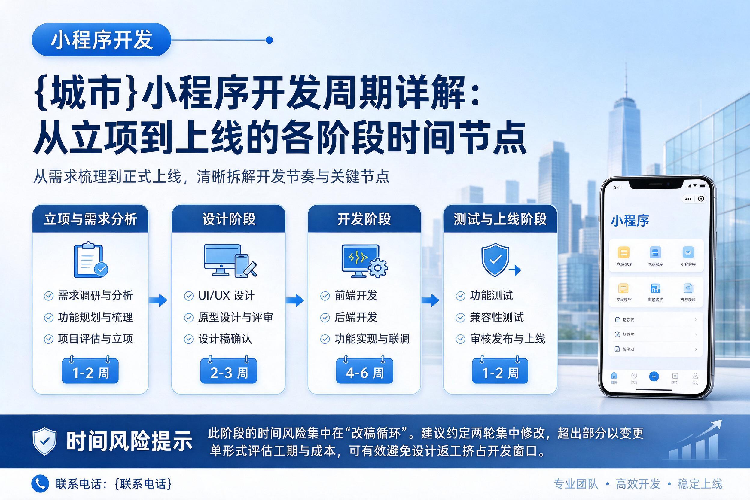 乐安小程序开发周期详解：从立项到上线的各阶段时间节点